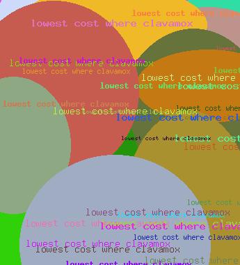 LOWEST COST WHERE CLAVAMOX